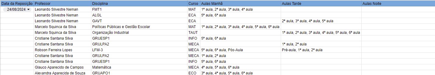 Reposições 24 08