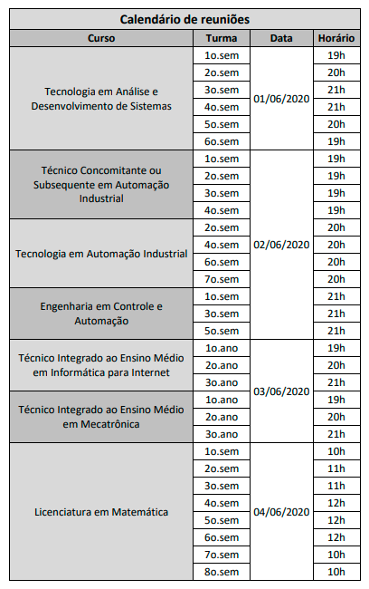 reuniao crono